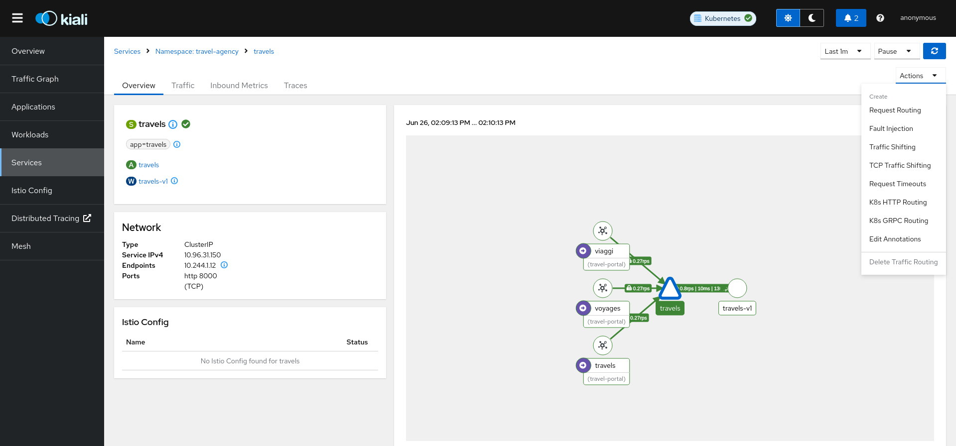 Service Actions
